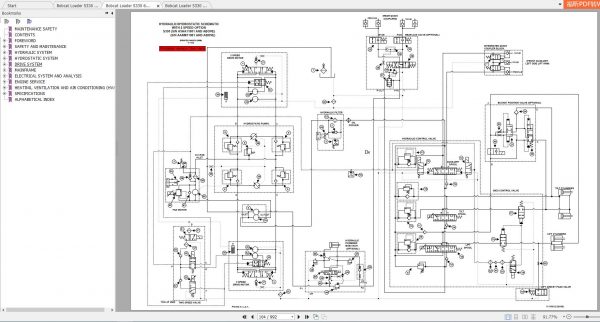 Bobcat Skid Steer Loader S330 Service Manuals 4