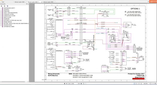 Bobcat Skid Steer Loader S850 Service Manuals 4