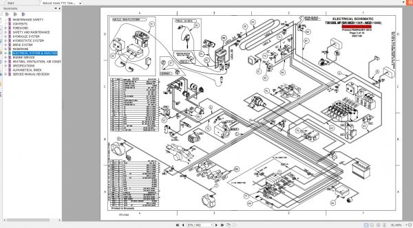 Bobcat Telescopic Handler T35120SL MP Service Manual6986767 3