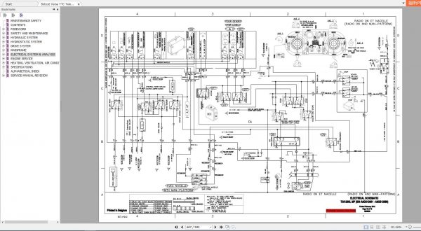 Bobcat Telescopic Handler T35120SL MP Service Manual6986767 4