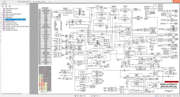 Bobcat Utility Vehicle 3650 Service Manuals 4