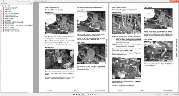 Bobcat VersaHANDLER TTC V417 Service Manuals 4