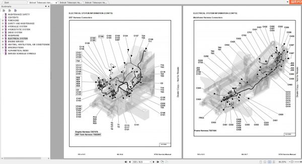 Bobcat VersaHANDLER® TTC V723 Service Manuals 4