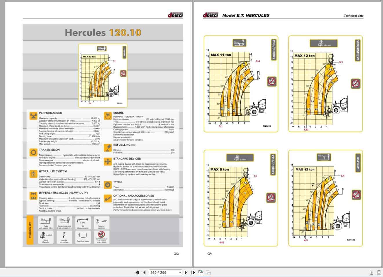 DIECI Telehandler Operation and Maintenance Part Manual DVD PDF8
