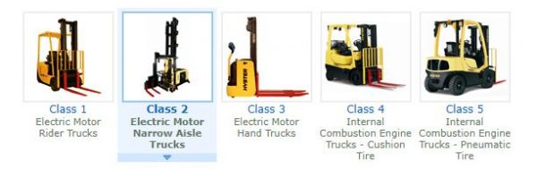 Hyster Forklift Class 5 1 5