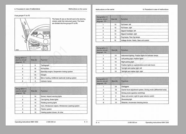 Krupp Crane KMK Collection CD PDF Manual7