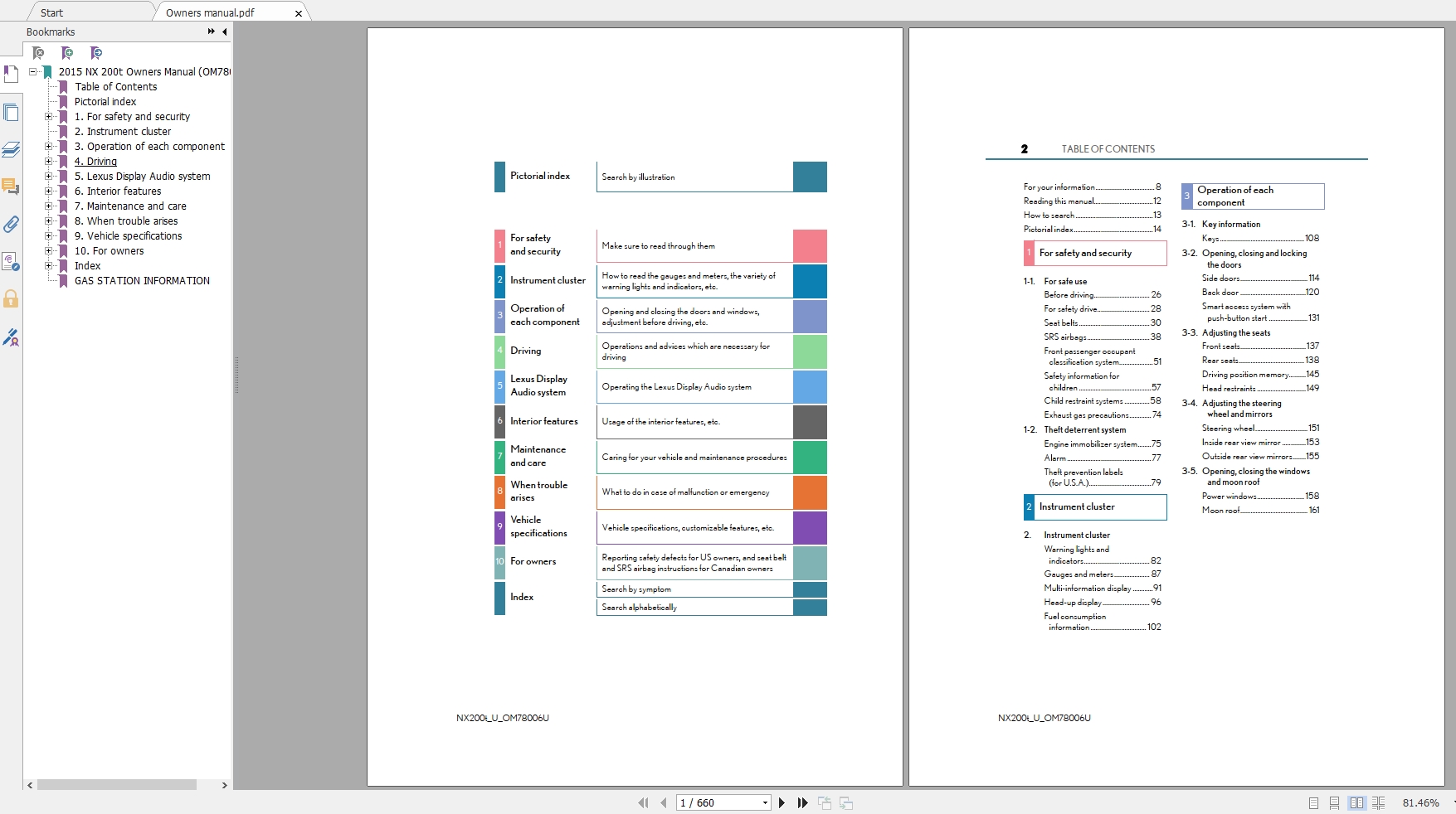 Lexus NX200T 2015 USA Electrical Wiring Diagram 3