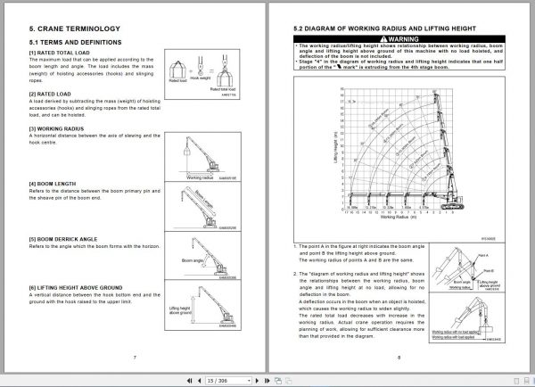 Maeda Crane Collection CD PDF Manual5 1