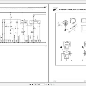 Massey Ferguson NA North America Agricultural Full 062020 PDF DVD Workshop Service Manuals13