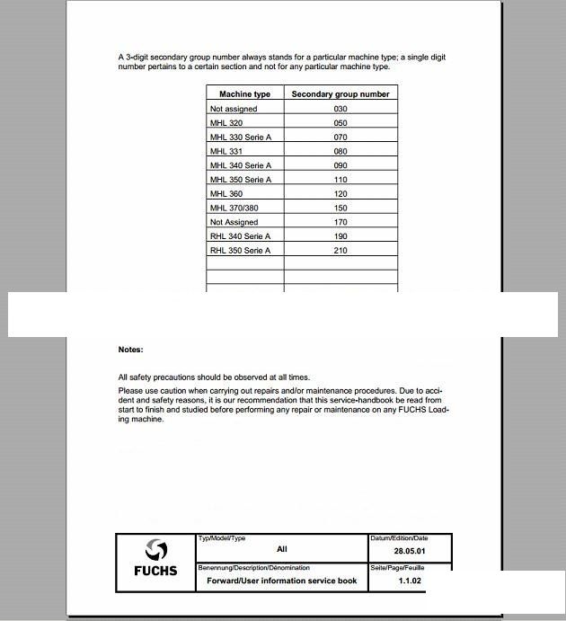 Terex Fuchs All Service Handbook 20012