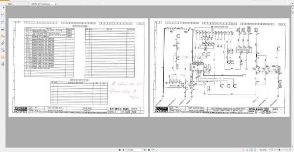 Terex PPM Crane Full Collection PDF Manual8