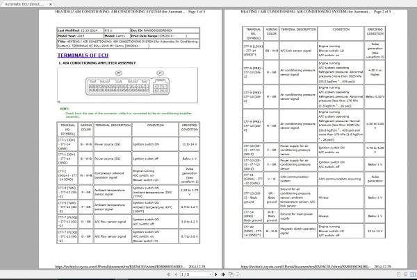 Toyota Camry 2015 Electrical Wiring Diagrams 2