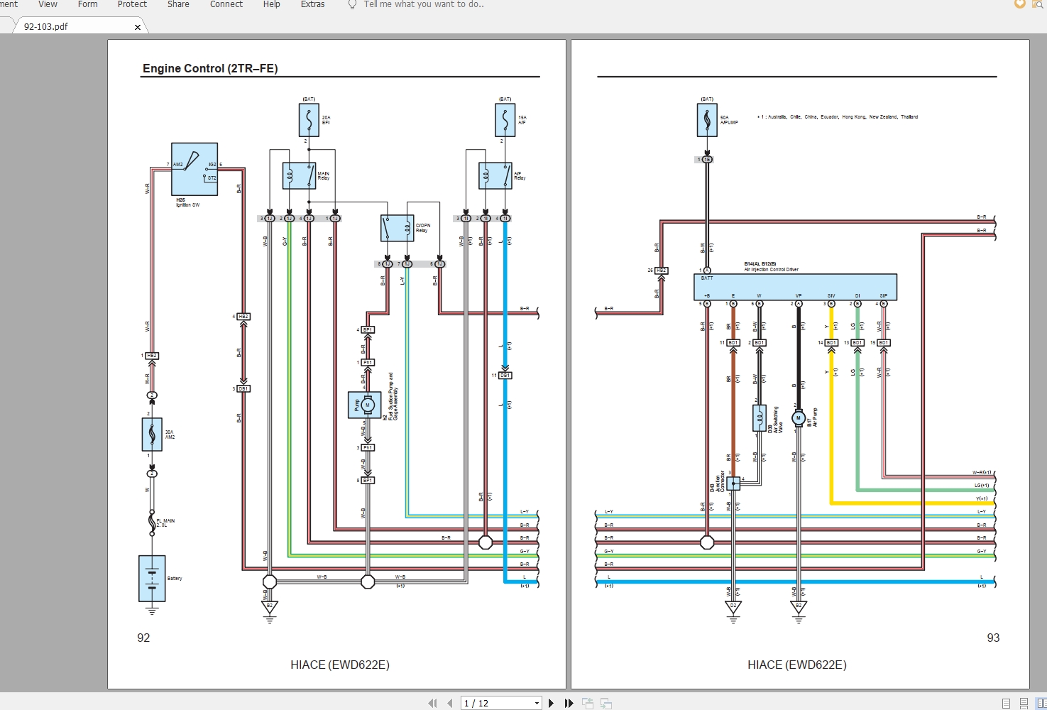 Toyota Hiace 2006 Electrical Wiring Diagram