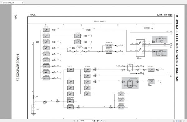 Toyota Hiace 2006 Electrical Wiring Diagram 3