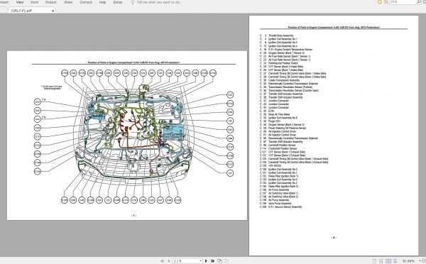 Toyota Land Cruiser 200 [2017.08] Electrical Wiring Diagram - Auto