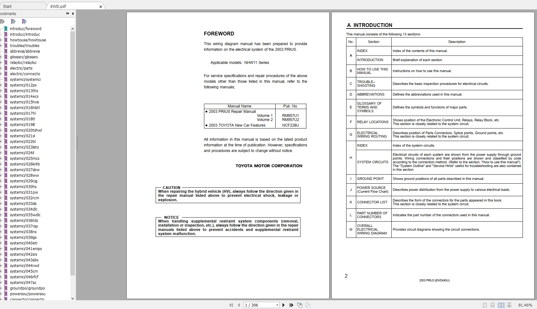 Toyota Prius 2003 Electrical Wiring Diagram 1