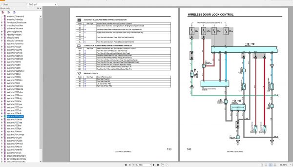 Toyota Prius 2003 Electrical Wiring Diagram 3