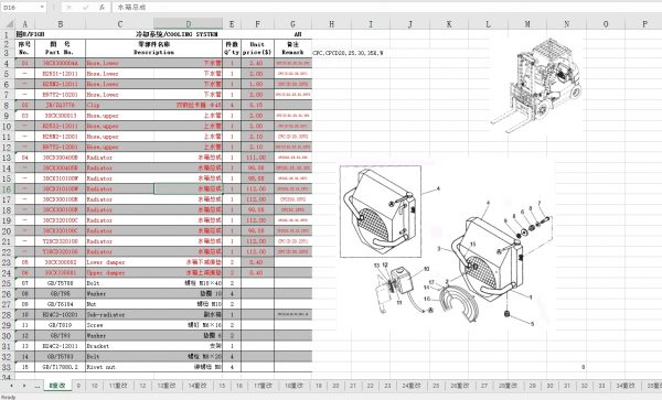 Attack Forklift 2 35T Classic IC forkliftSparePartsManualsENCN 1