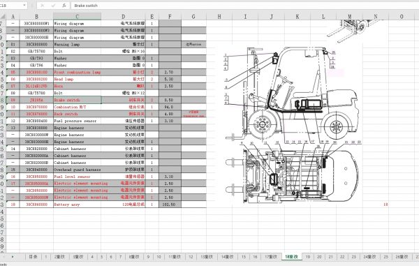 Attack Forklift 2 35T Classic IC forkliftSparePartsManualsENCN 2