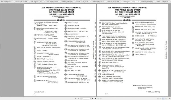 Bobcat Excavator 335 Hydraulic Electrical Schematic 2