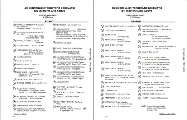 Bobcat Excavator 430 Hydraulic Electrical Schematic 3