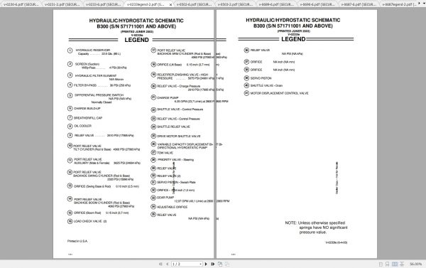 Bobcat Loader Backhoe B300 Hydraulic Electrical Schematic 3