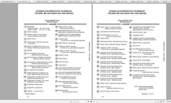 Bobcat Telescopic Handler T35120SL MP Hydraulic Electrical Schematic 3