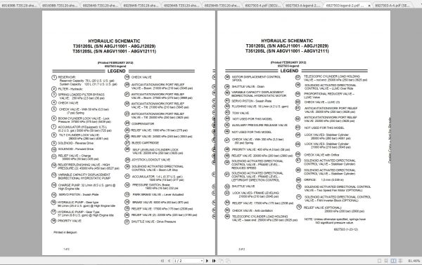 Bobcat Telescopic Handler T35120 Hydraulic Electrical Schematic 2