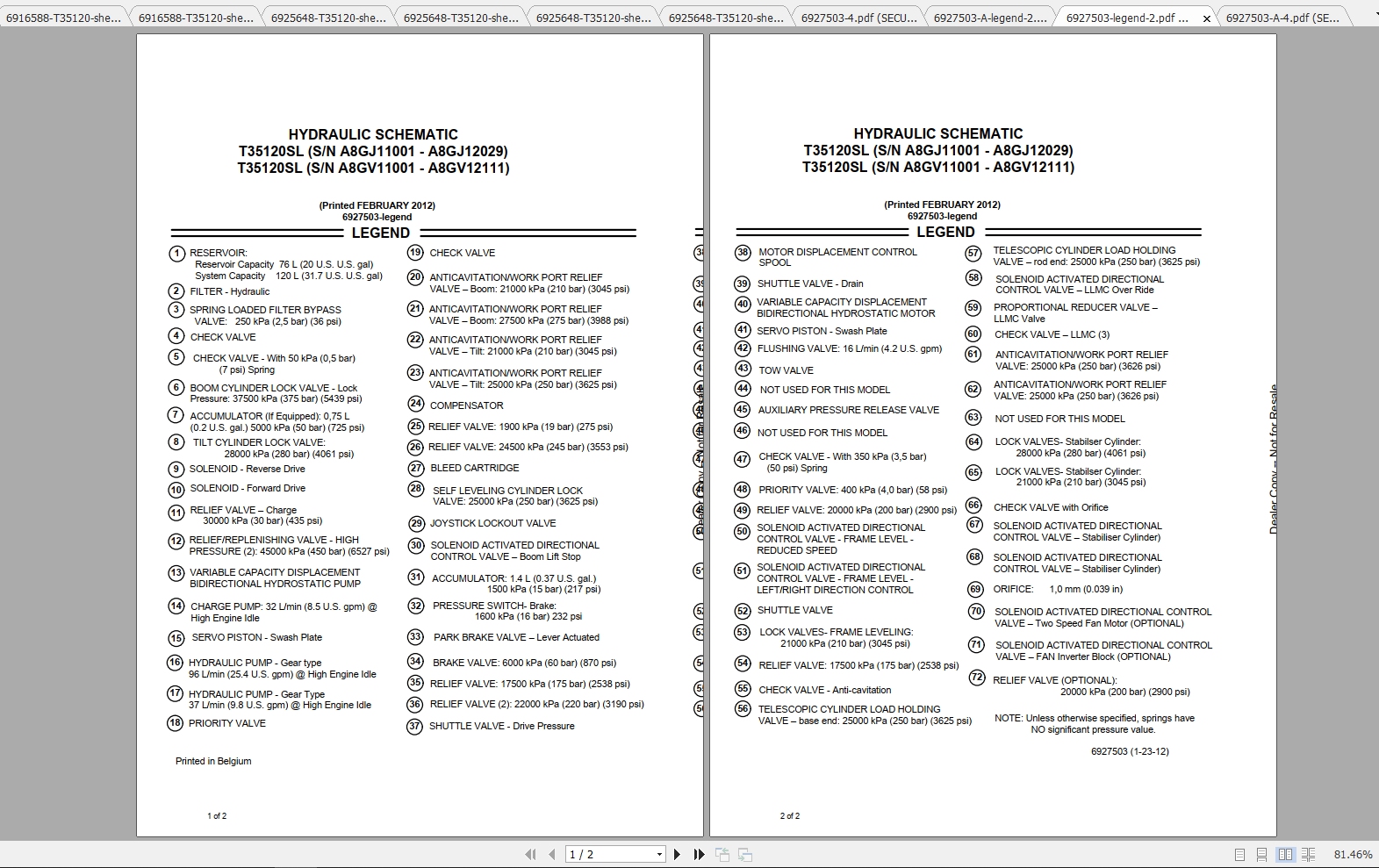 Bobcat Telescopic Handler T35120 Hydraulic Electrical Schematic 2