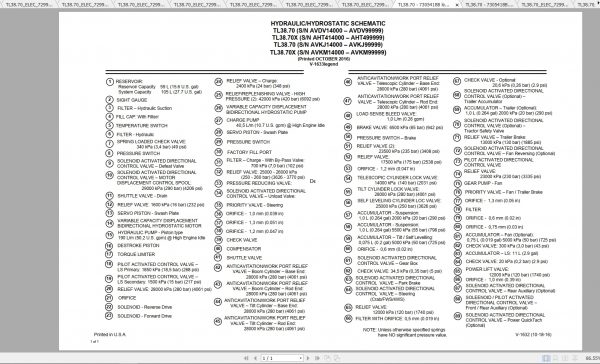 Bobcat Telescopic Handler TL3870 Hydraulic Electrical Schematic 3