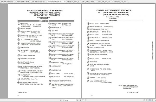 Bobcat VersaHANDLER TTC V417 Hydraulic Electrical Schematic 2