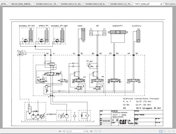 CATERP1HFXLq