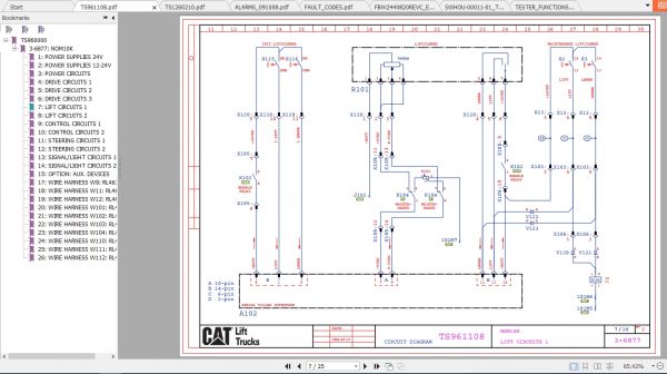 CATERP3 1