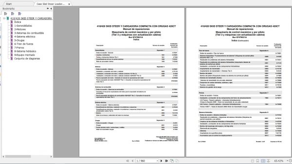 Case Skid Steer Loader 410 420 Repair ManualES 1