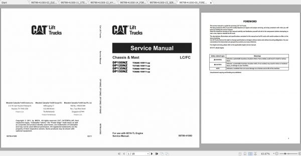 Caterpillar Lift Truck DP100NZ Service Manuals 1
