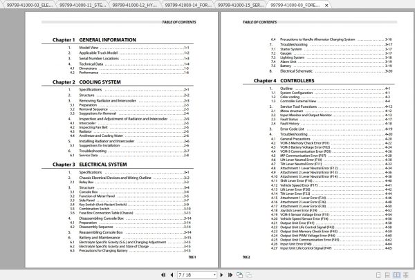 Caterpillar Lift Truck DP100NZ Service Manuals 2