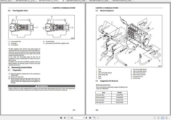 Caterpillar Lift Truck DP100NZ Service Manuals 3