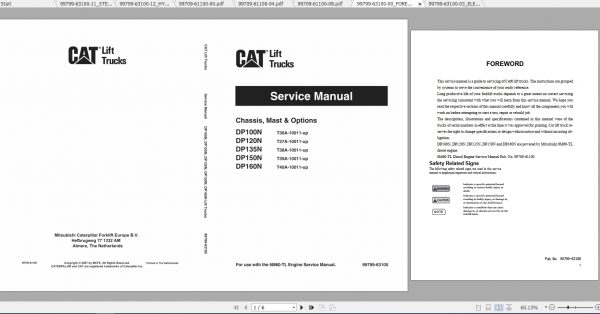 Caterpillar Lift Truck DP100N Service Manuals 1