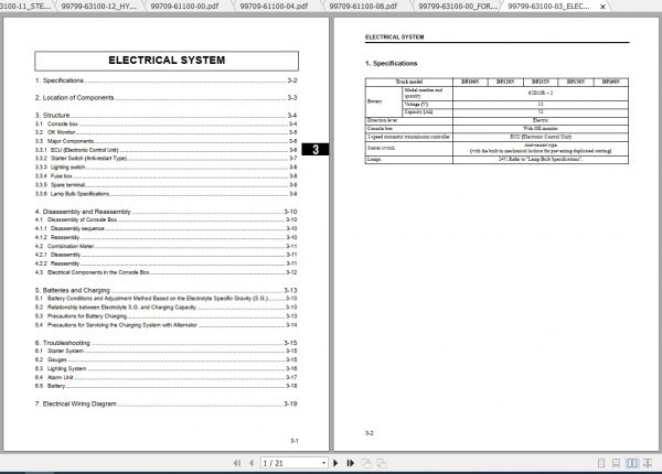 Caterpillar Lift Truck DP100N Service Manuals 2