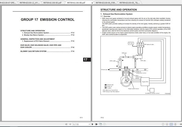 Caterpillar Lift Truck DP120N Service Manuals 3
