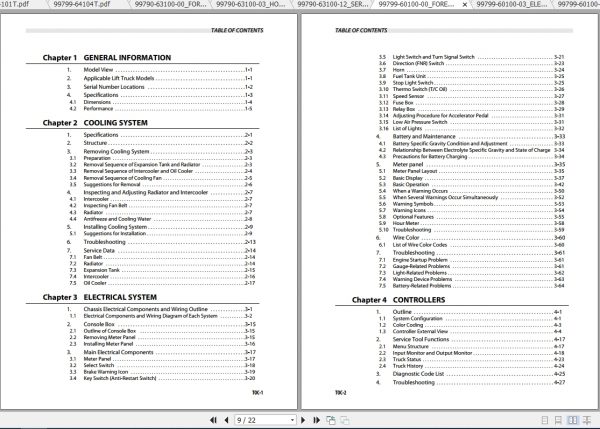 Caterpillar Lift Truck DP135N1 Service Manuals 2