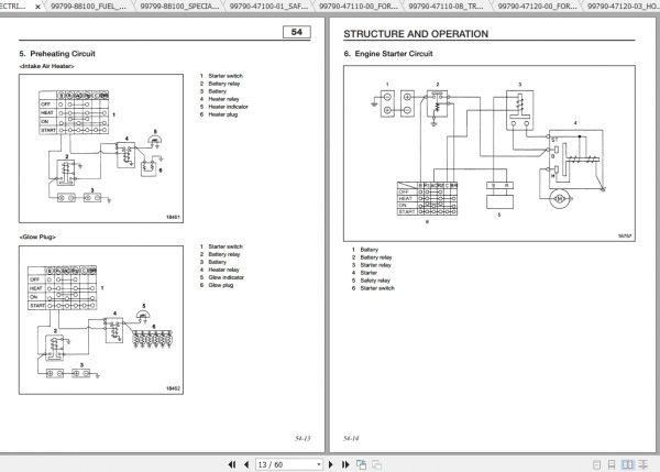 Caterpillar Lift Truck DP135NM1S Service Manuals 3