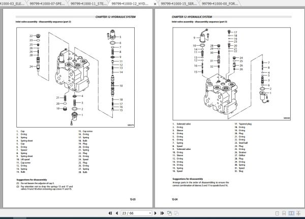 Caterpillar Lift Truck DP135NZ Service Manuals