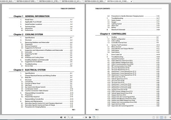 Caterpillar Lift Truck DP135NZ Service Manuals 2