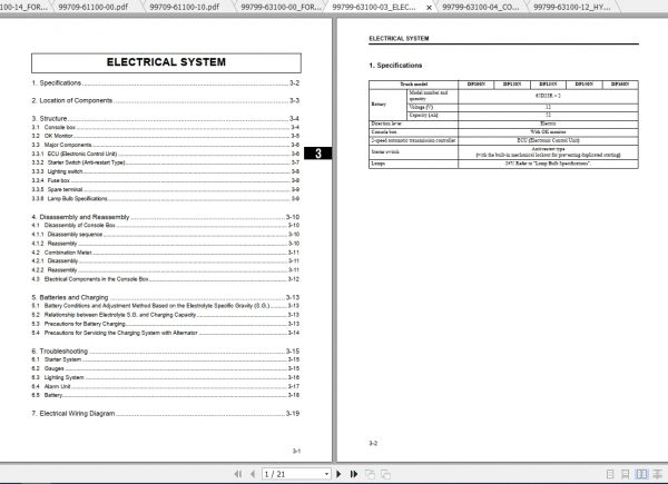 Caterpillar Lift Truck DP135N Service Manuals 2