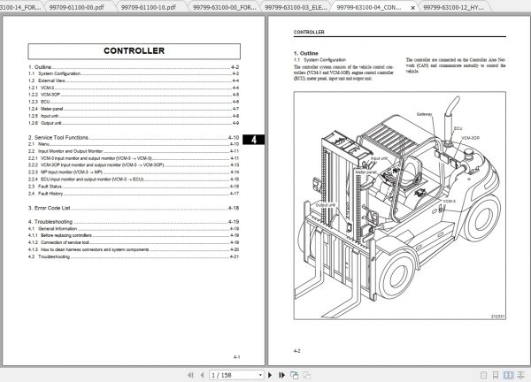 Caterpillar Lift Truck DP135N Service Manuals 3