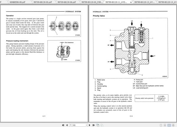 Caterpillar Lift Truck DP135 Service Manuals 3