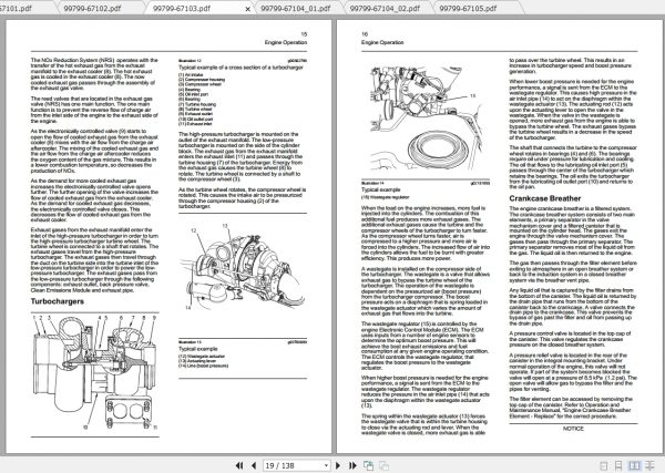 Caterpillar Lift Truck DP150N2 Service Manuals 3