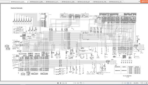 Caterpillar Lift Truck DP150N Service Manuals 3
