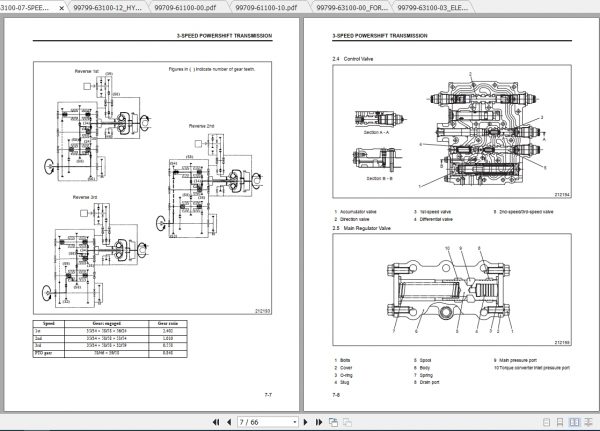 Caterpillar Lift Truck DP160N Service Manuals 3
